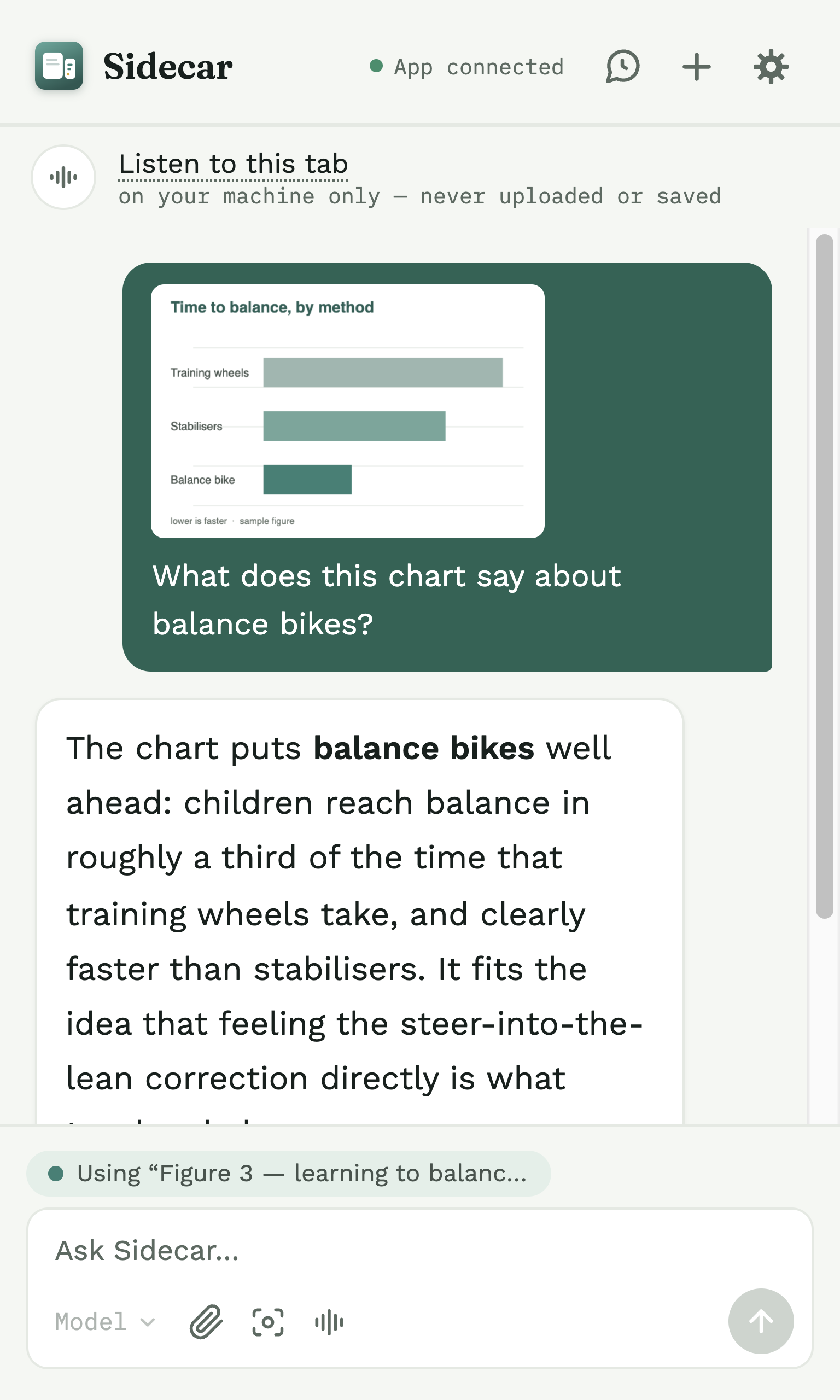 A captured chart attached to a message, with the assistant answering a question about it.